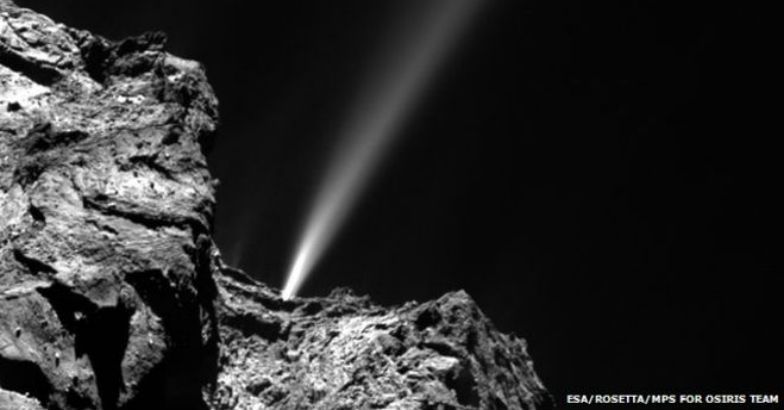 Rosetta