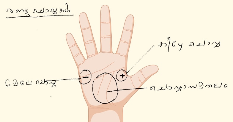hand-1 hand-1