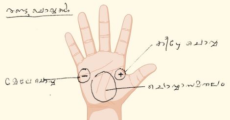 hand-1 hand-1