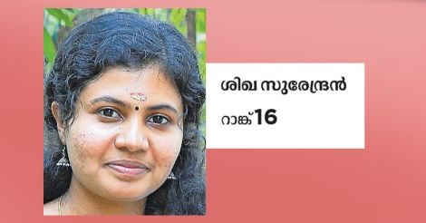 rank16-sikha-surendaran