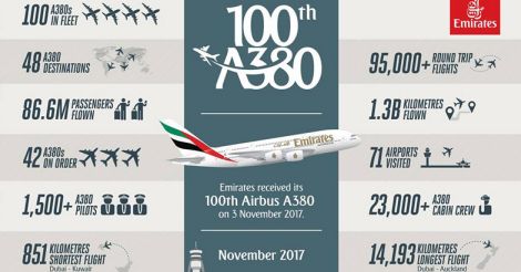 emirates-airbus-a380-2