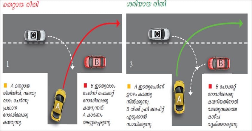 traffic-rules