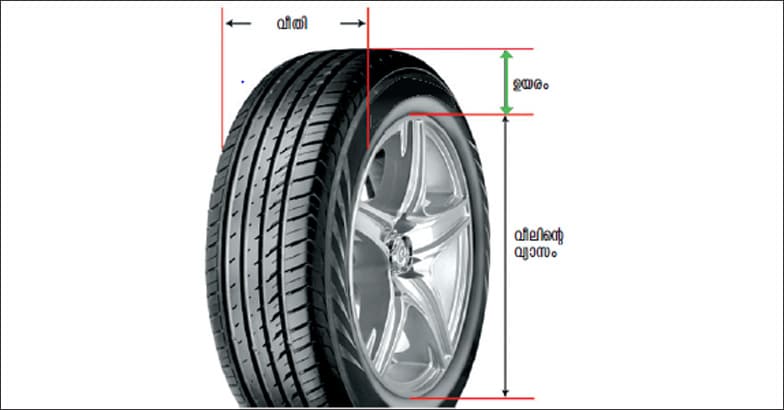 tyre-size-1 tyre-size-1