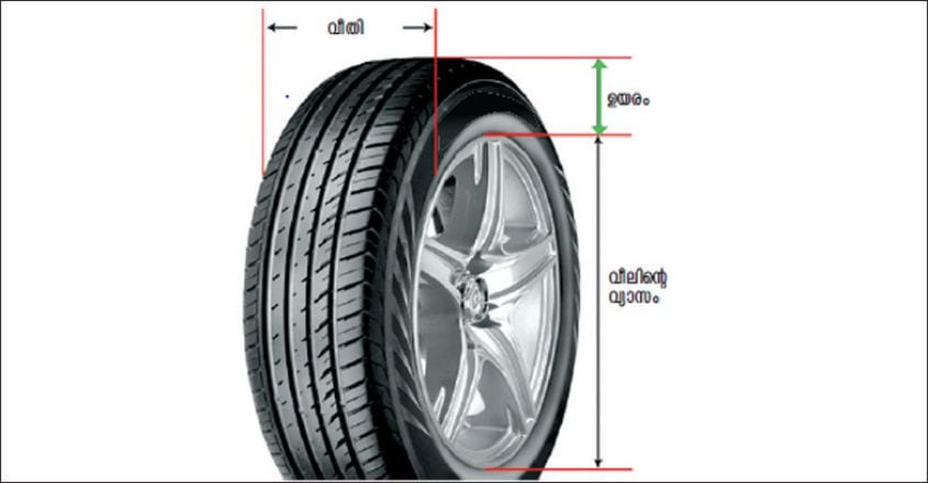 tyre-size-1