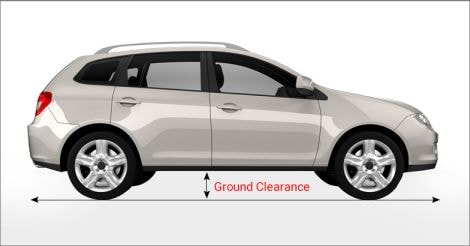 Ground Clearance