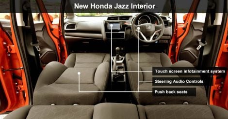 Honda Jazz Interior