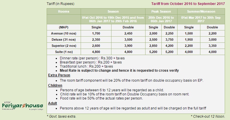 ktdc-hotel-periyar-tariff ktdc-hotel-periyar-tariff