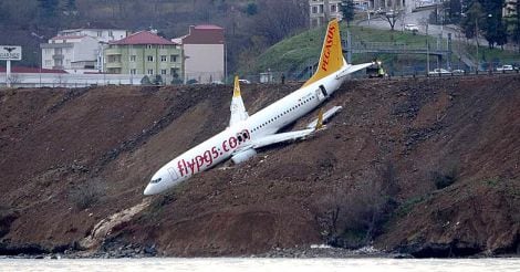 Turkey-Plane