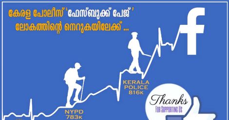 kerala-police-fb-page