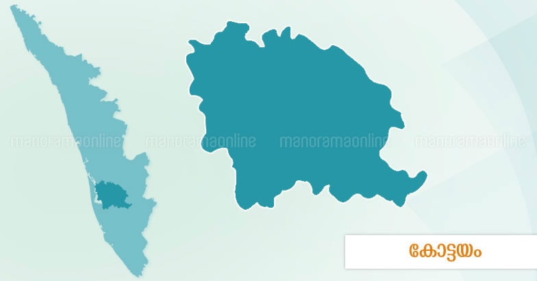 Kottayam District Map 