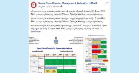 sdma sdma