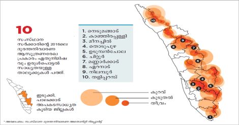 Land-Slide-Kerala-New