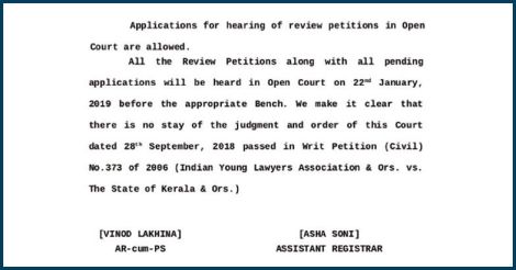 sabarimala-supreme-court-order