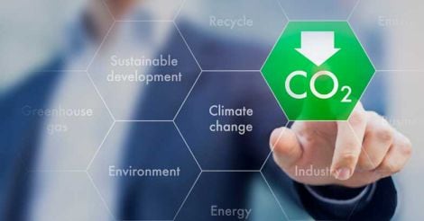 CO2 Emmission | Climate Change