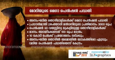 Union-Budget-2019 Union-Budget-2019