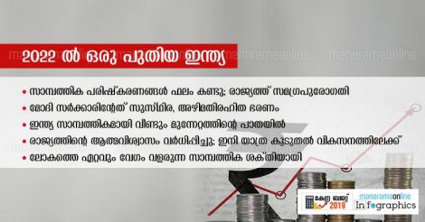 Union-Budget-2019 Union-Budget-2019