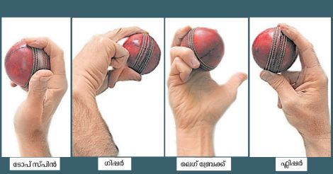 wrist-spin-bowling-styles