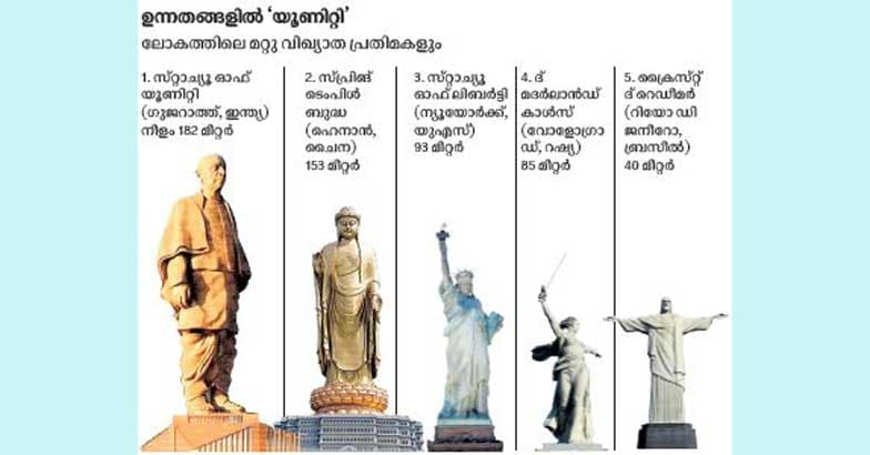 statues-world statues-world