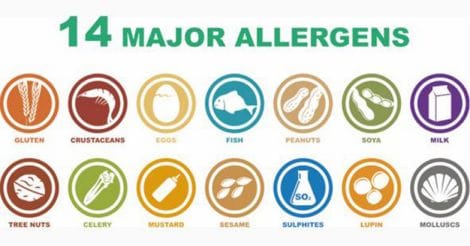 allergy-foodlist