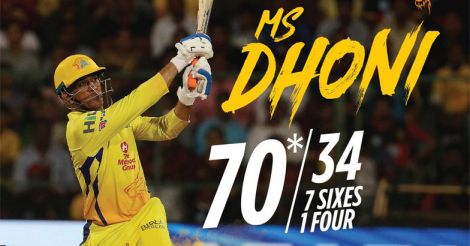 MS-Dhoni