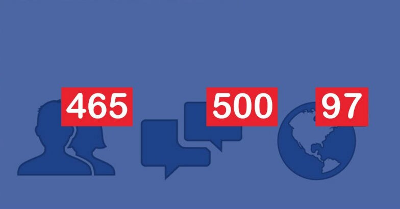 facebook facebook