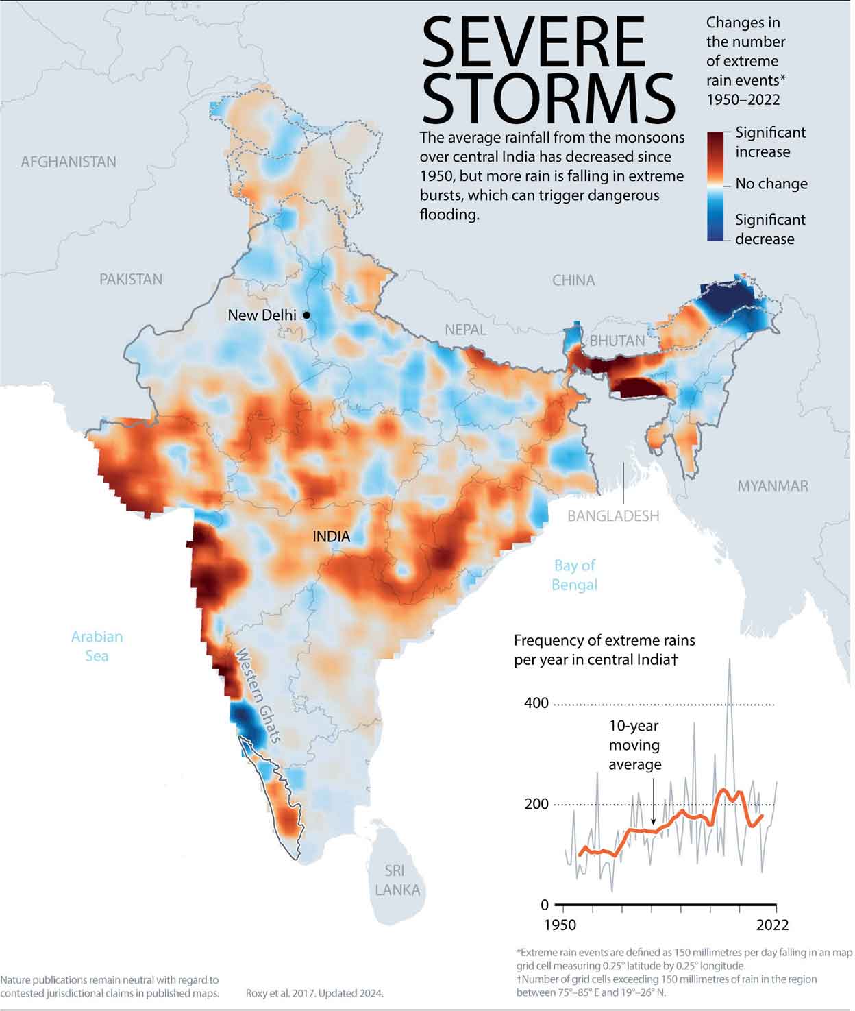 India Map Weather Color Code 1950–2015 കാലയളവിൽ ഇന്ത്യയുടെ പല ഭാഗങ്ങളിലും അതിതീവ്ര മഴയാണ് ...