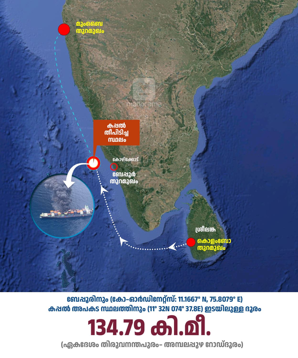 cargo-ship-fire-infographics-mob