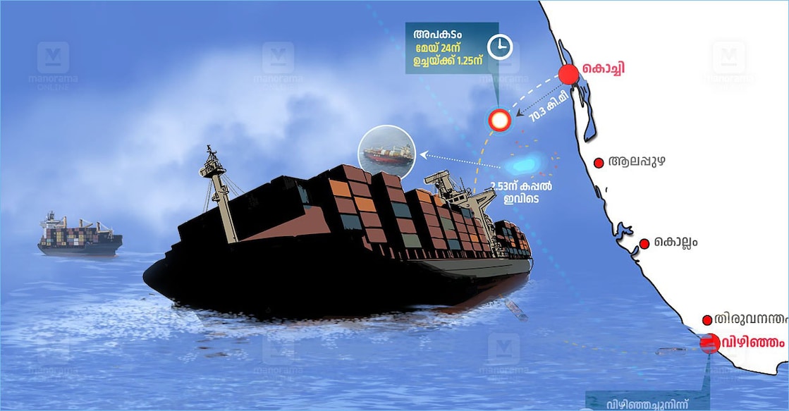 msc-elsa-3-graphics-main-img msc-elsa-3-graphics-main-img
