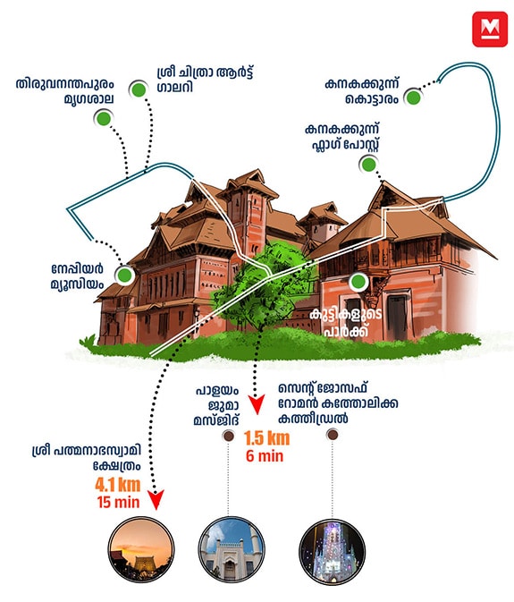 Trivandrum Map.pdf ‘തിരുവനന്ത പെരുമ’, വരൂ, ഇതാണ് നമ്മുടെ തലസ്ഥാനം – Explore the Best ...