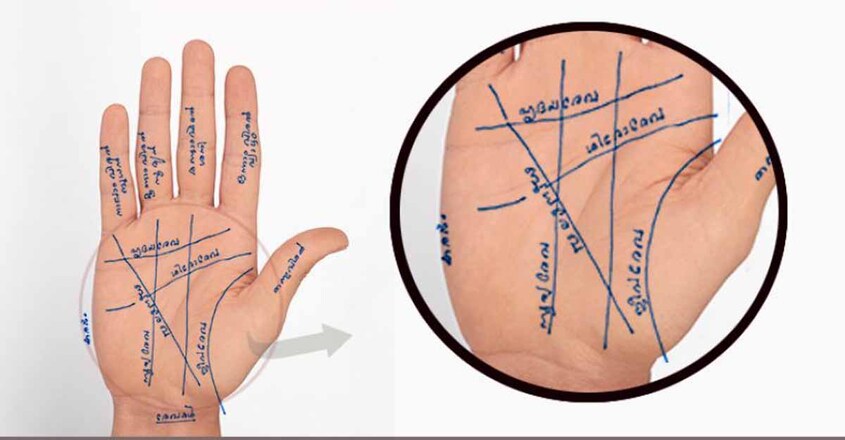 palmistry-lines palmistry-lines