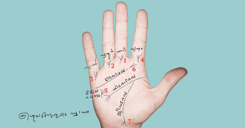 Thrishoolam-Symbol-in-hand-03 Thrishoolam-Symbol-in-hand-03