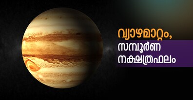 2021 Daily Astrological Predictions in Malayalam | Divasa ...