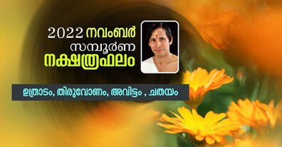 Manorama astrology daily prediction