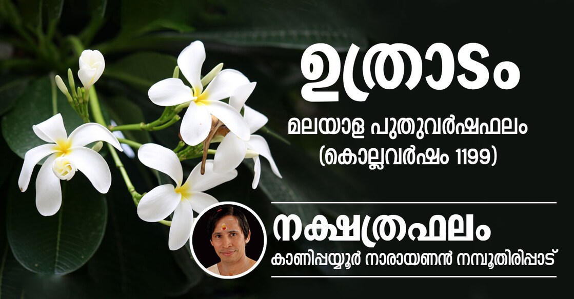 Yearly Prediction by  Kanippayyur Narayanan Namboodiripad