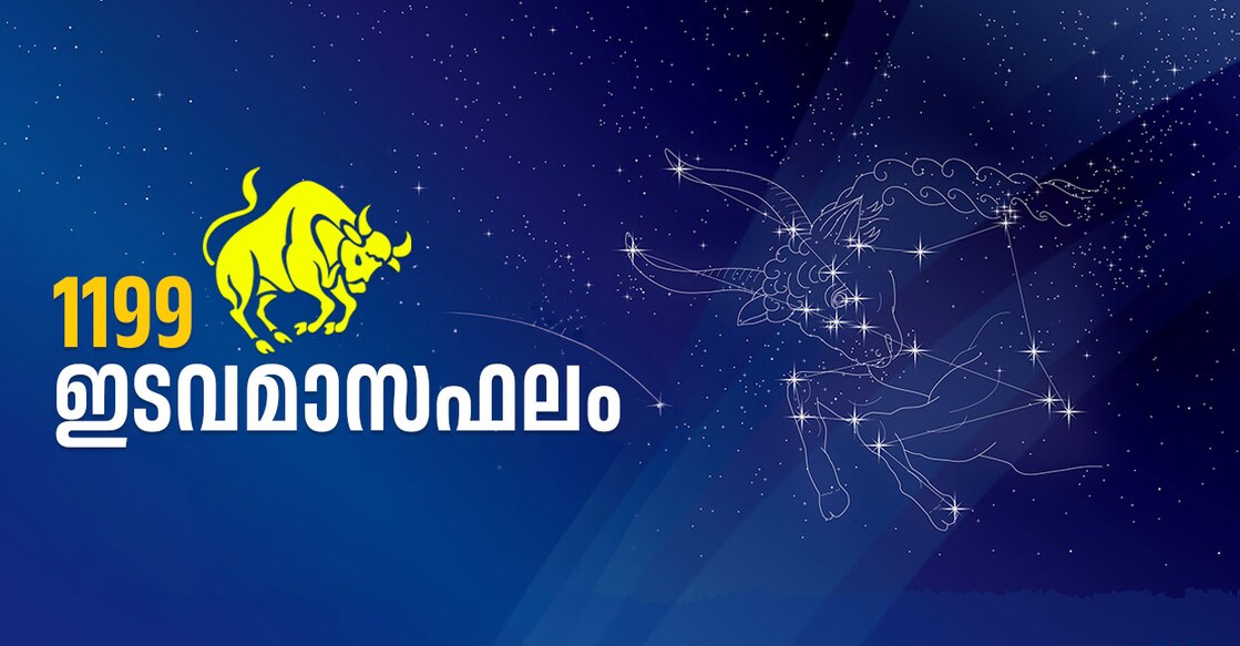 ചിത്രം∙ മനോരമ