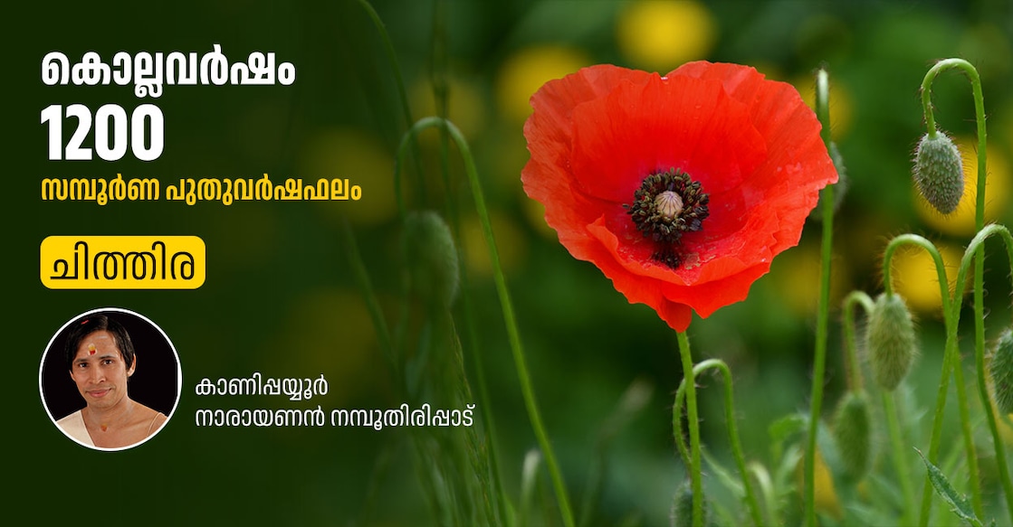 chithira-yearly-horoscope chithira-yearly-horoscope
