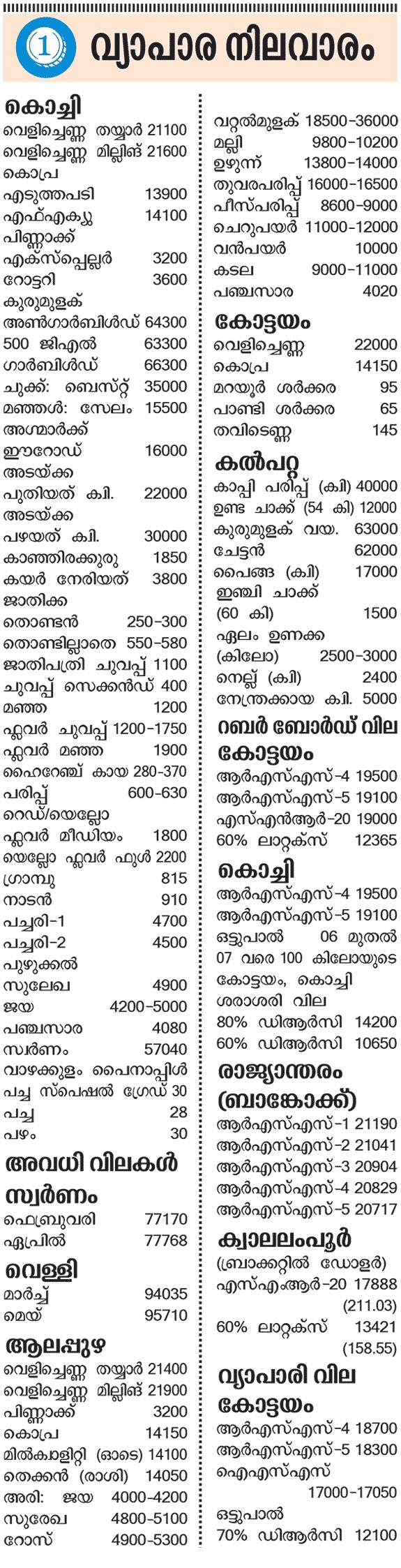 vipani-dec10-mob-10-12