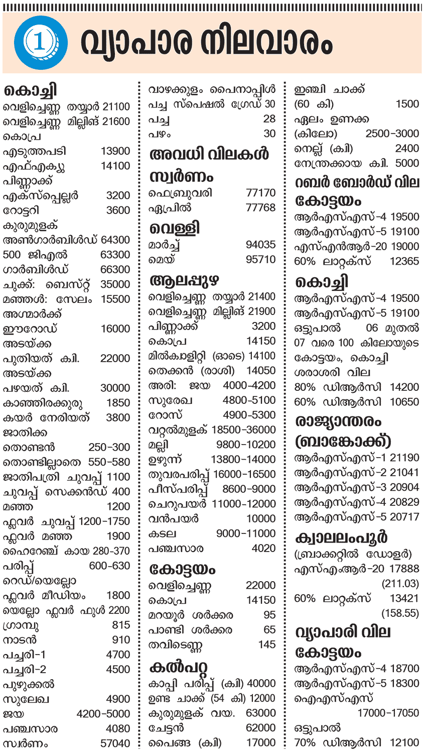 vipani-dec10-mob-10-12