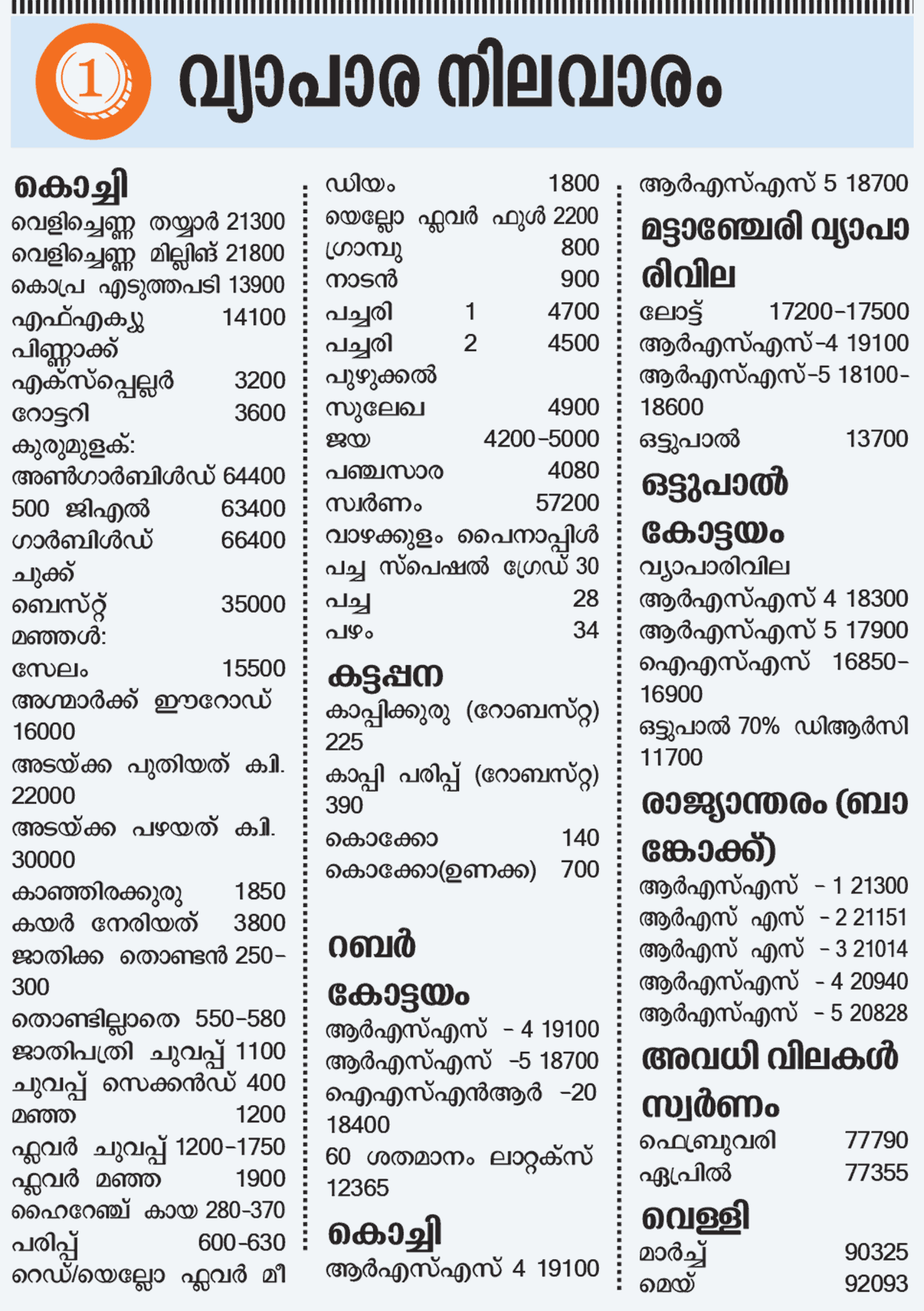vipani-dec-18-mob