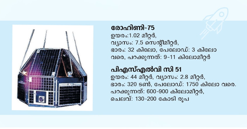 padhipura-the-great-indian-rocket-article-image-four padhipura-the-great-indian-rocket-article-image-four