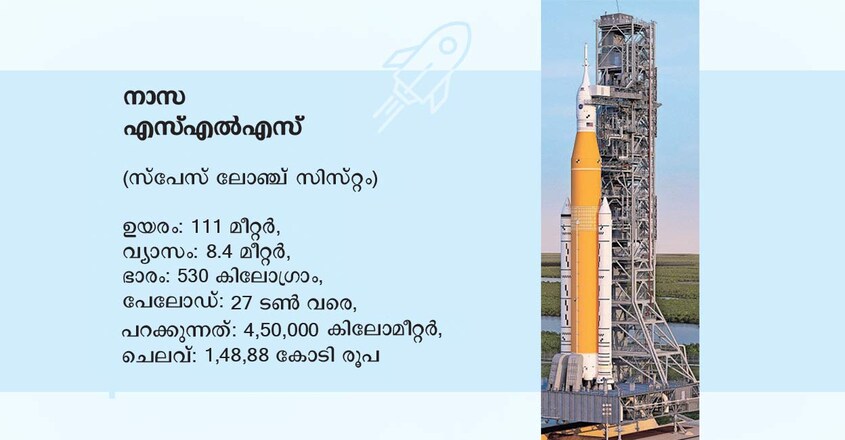 padhipura-the-great-indian-rocket-article-image-one padhipura-the-great-indian-rocket-article-image-one