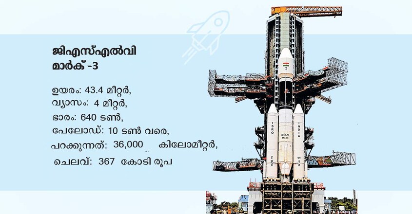 padhipura-the-great-indian-rocket-article-image-three padhipura-the-great-indian-rocket-article-image-three
