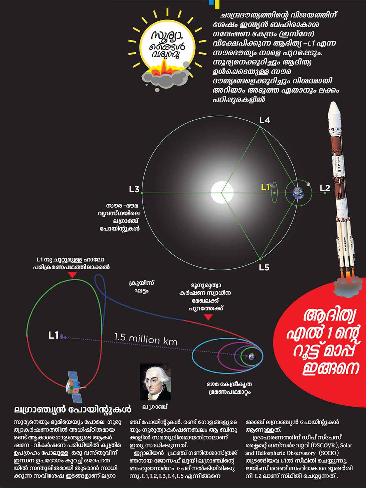 adithya-root-map1