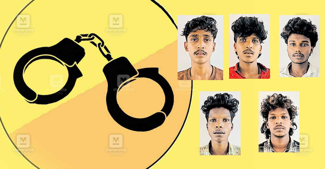 midhun-nandhu ആദിത്യൻ പ്രിൻസ് മിഥുൻ അഖിലേഷ് നന്ദു