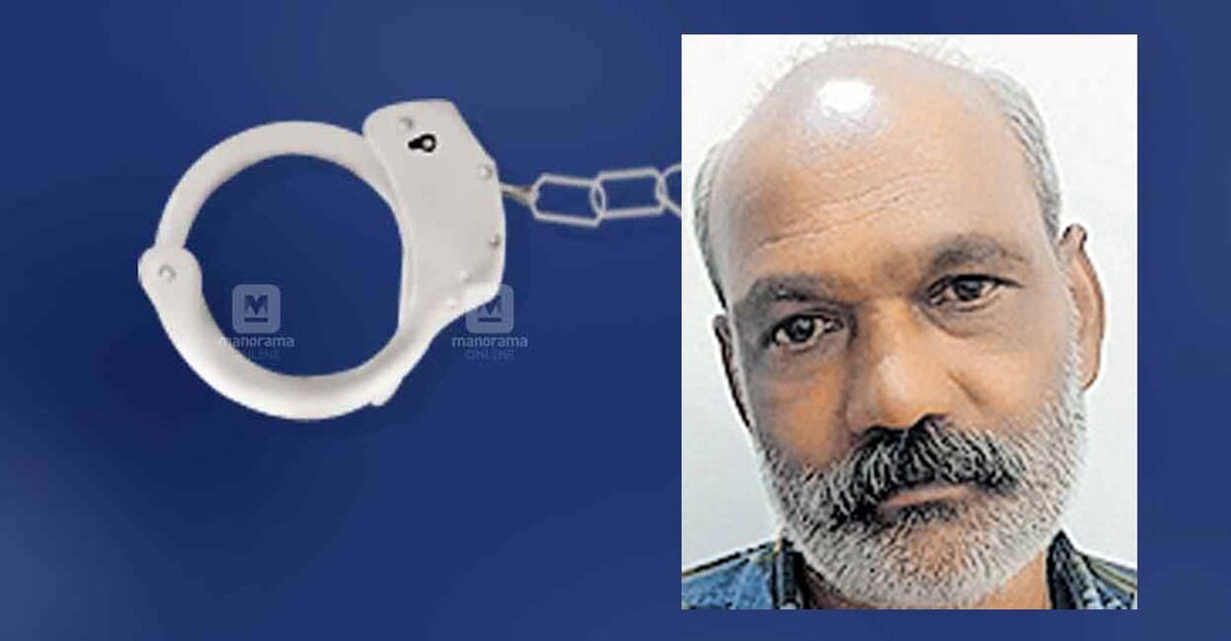 sankumar സാൻകുമാർ