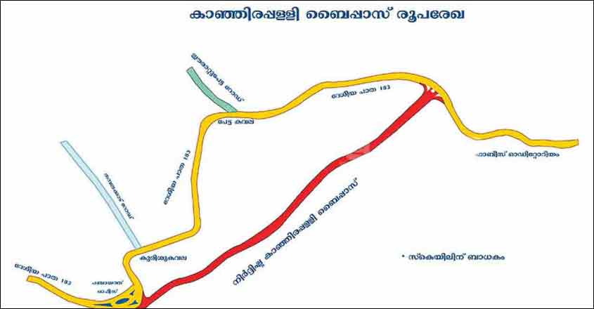    Kottayam Bypass Plan 