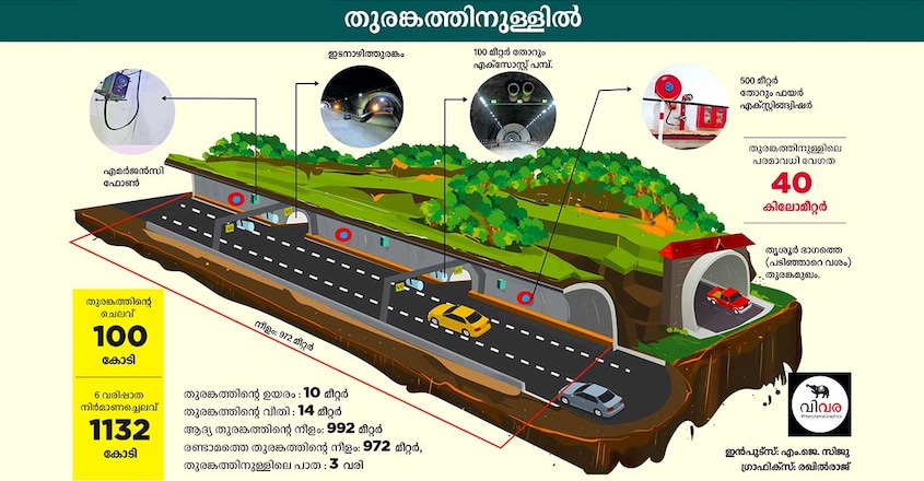 kuthiran-graphics kuthiran-graphics