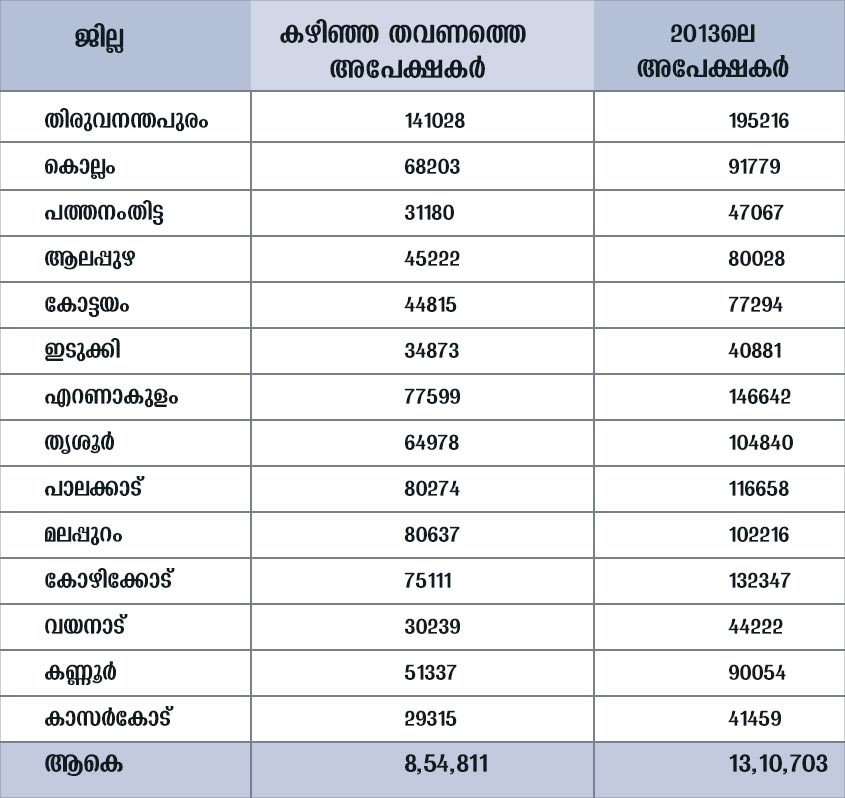 table-01 table-01