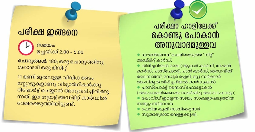 NEET-Exam02 NEET-Exam02