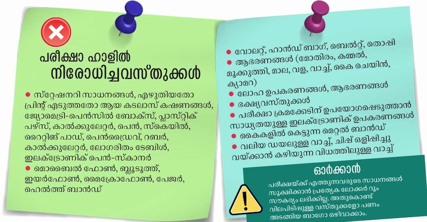 NEET-Exam04 NEET-Exam04